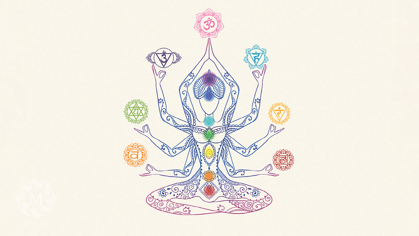 chakras, a picture of a girl, a picture of the seven human chakras.
